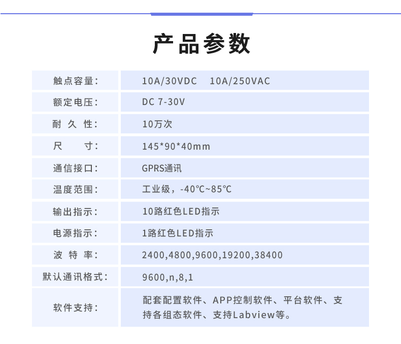 云平台 GPRS-10102 远程数采控制器 产品参数 云平台 GPRS-10102 远程数采控制器 产品参数