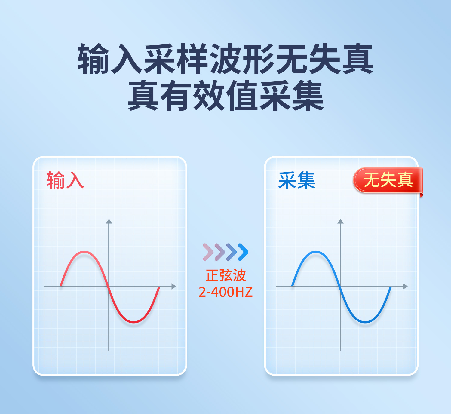 ACP系列综合详情页_05.jpg