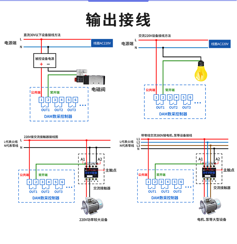 LoRa1200D-MT LoRa无线测控模块输出接线