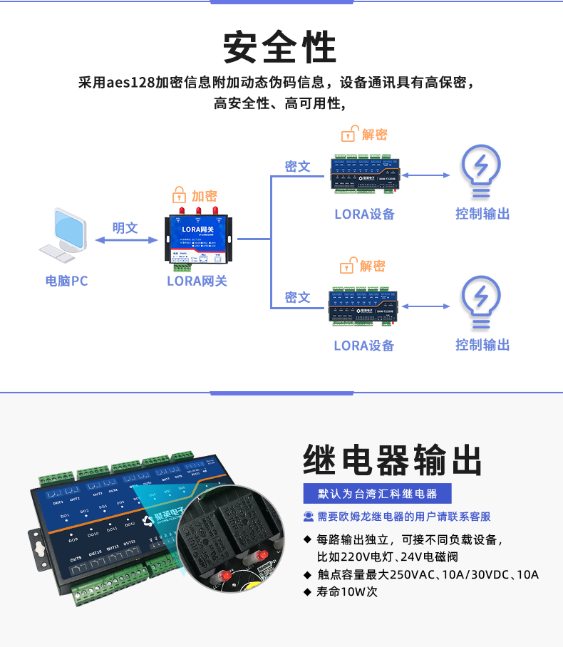 LoRa1200D-MT LoRa无线测控模块继电器输出