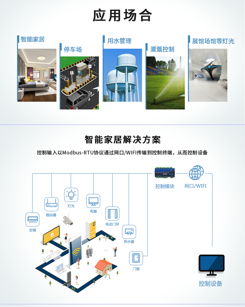 1200D-MT 工业级网络控制模块应用场合 1200D-MT 工业级网络控制模块应用场合
