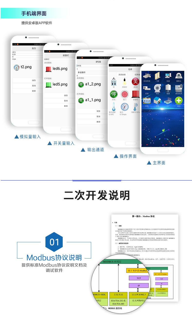 1200D-MT 工业级网络控制模块手机端界面 1200D-MT 工业级网络控制模块手机端界面