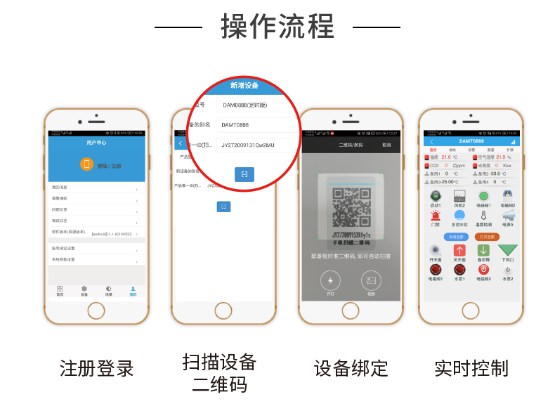 LoRa121212-MT LoRa无线测控模块操作流程 LoRa121212-MT LoRa无线测控模块操作流程