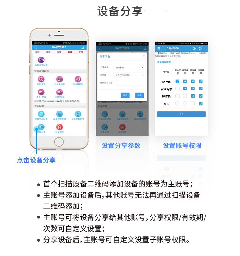 LoRa121212-MT LoRa无线测控模块设备分享 LoRa121212-MT LoRa无线测控模块设备分享