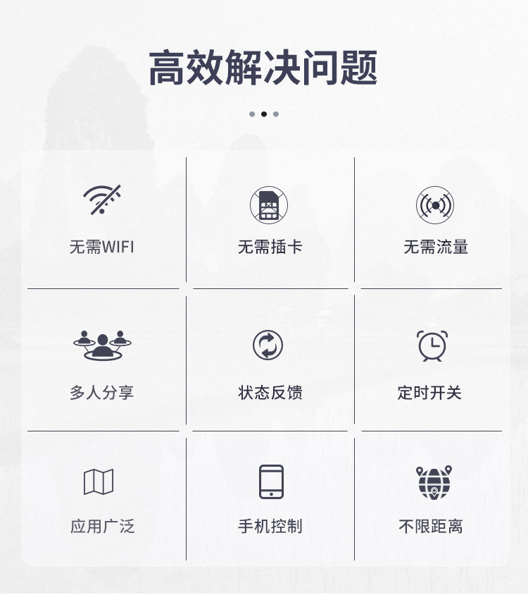 gprs无线遥控模块 GPRS手机远程开关 高效解决问题 gprs无线遥控模块 GPRS手机远程开关 高效解决问题
