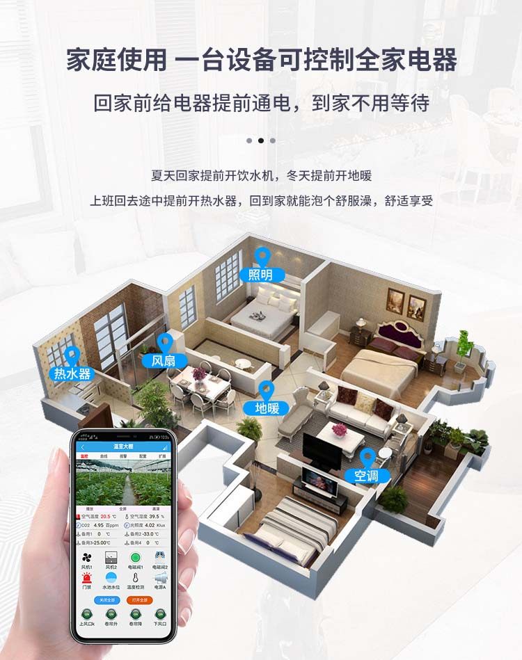 gprs无线遥控模块 GPRS手机远程开关工作状态 gprs无线遥控模块 GPRS手机远程开关工作状态