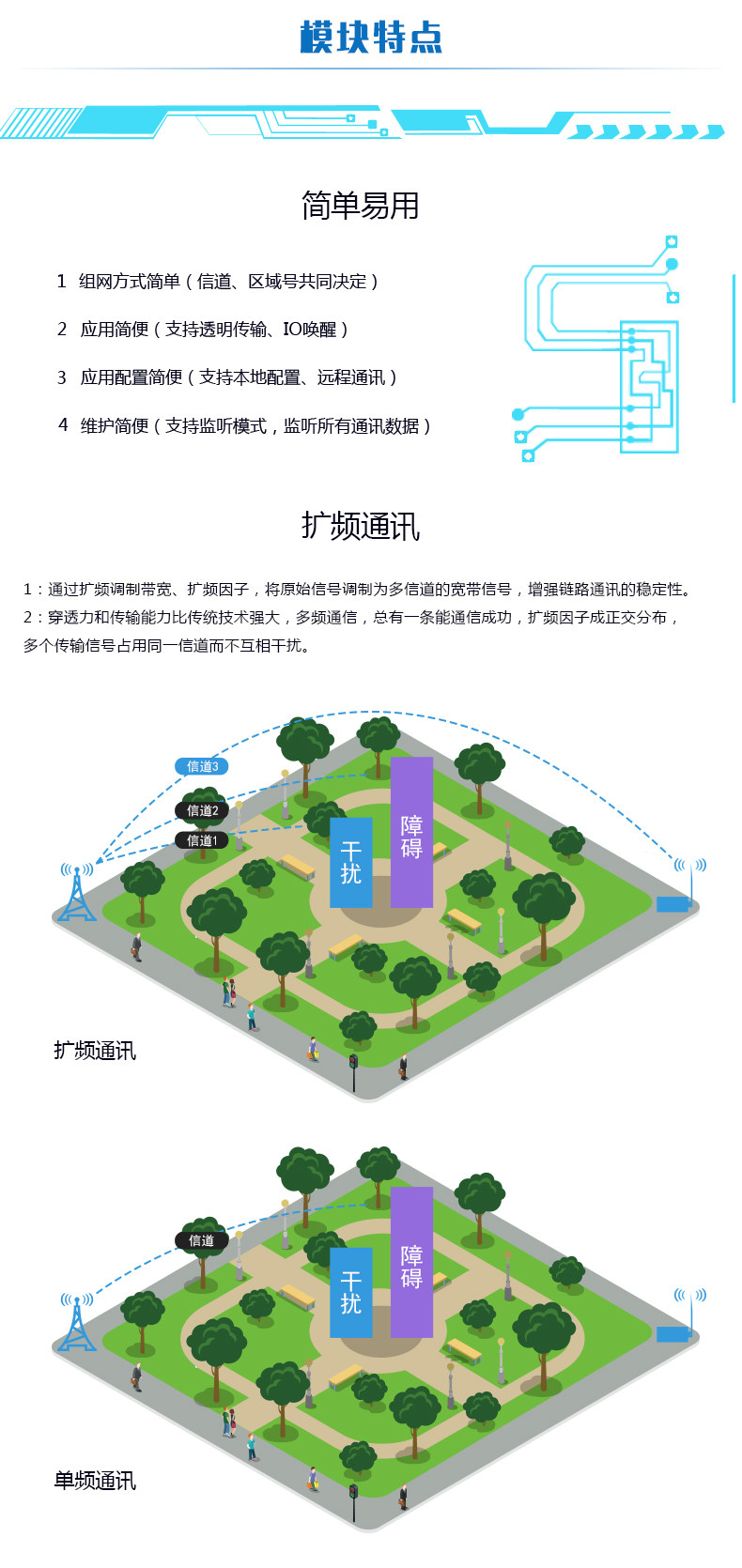 JY-LN061 JY-LoRa无线数传终端模块特点