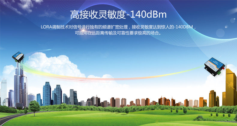 JY-LNO61 JY-LoRa无线数传终端