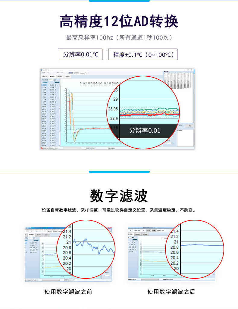 DAM-0400NTC 温度采集模块特点