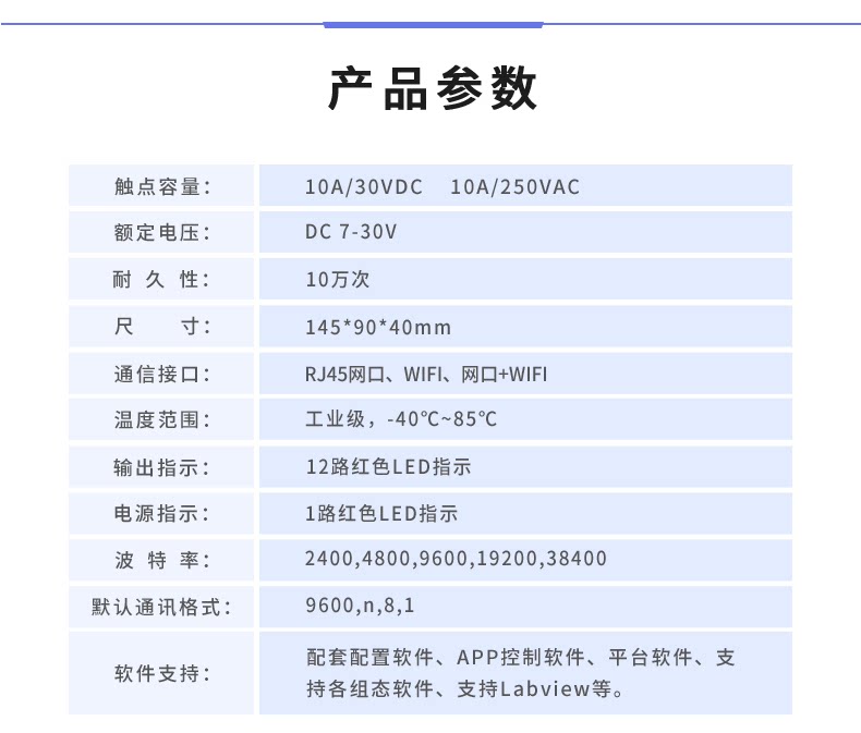 云平台 DAM-1200C 远程智能控制器产品参数