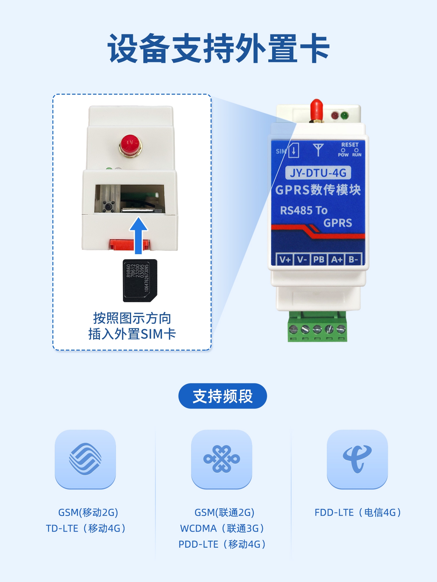 4G无线串口对传模块--详情页_11.jpg