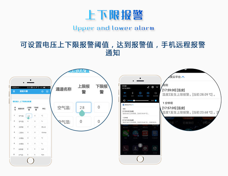 LORA电流/电压采集器报警功能 LORA电流/电压采集器报警功能