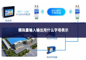 模拟量输入输出用什么字母表示