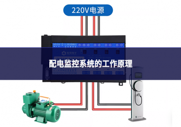 配电监控系统的工作原理