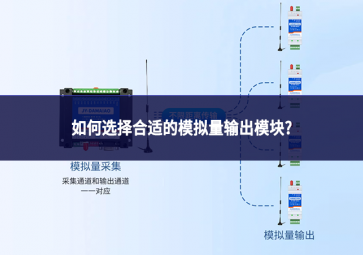 如何选择合适的模拟量输出模块?